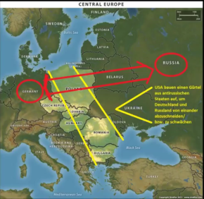 Korridor zwischen Russland und Deutschland