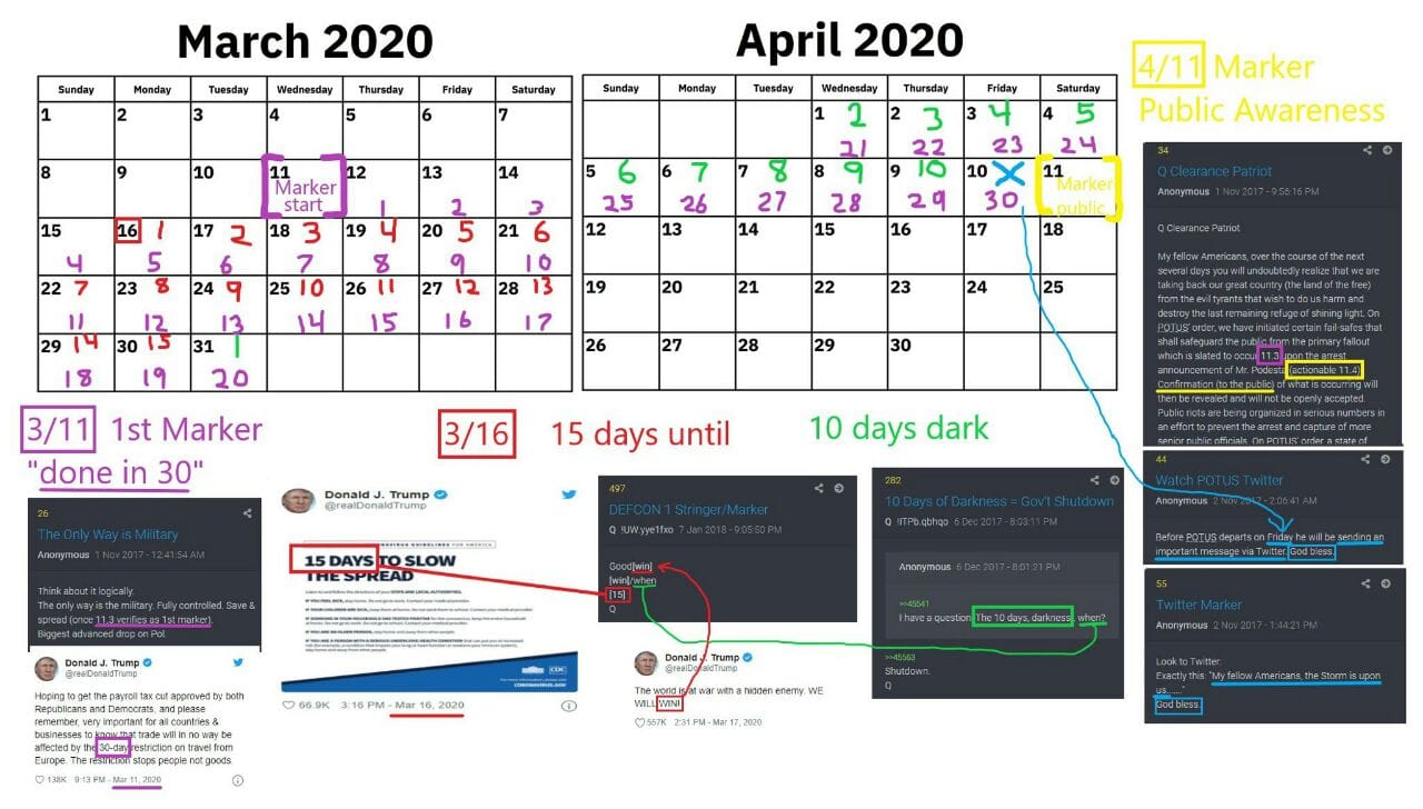 trust the plan - we will win,  wwg1wga, shaef clean up europe defender 2020